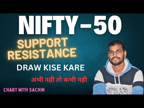 Support Resistance kaise draw karen |  tradingview candlestick |#niftychart  Chart with Sachin |