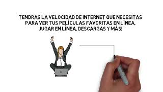 5 ventajas que no conoces sobre Spectrum Mi Plan Latino