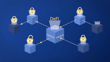 2D Animation by Guyman Studio - Vesto | Animated Explainer | Guyman.com