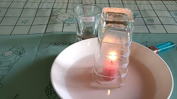 Thí nghiệm xác định thành phần phần trăm thể tích của oxygen trong không khí | Thí nghiệm không khí