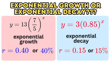 Exponential Growth or Exponential Decay (Part 2) and How to Find the Rate of Change, r