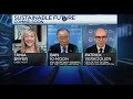 Patrick verkooijen ceo of global center on adaptation on cnbc on world water day