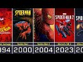 The Evolution of Spider-Man Games From 1982 to 2025