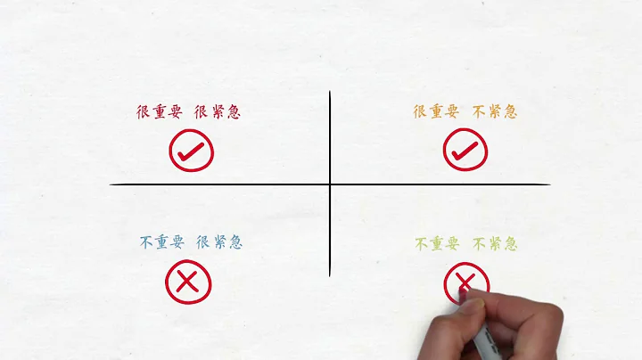#01时间管理：事分轻重缓急，用四象限工具来管理你的任务 - 天天要闻
