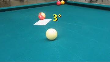 Cut-Induced Throw Intro I: What is it and why you should care