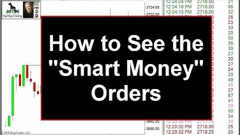Time and Sales Tape Reading