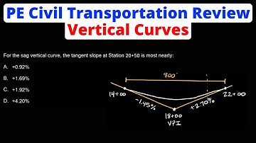 PE Civil Transportation Exam Review | Vertical Curves | 2023 CBT | Eat Pi