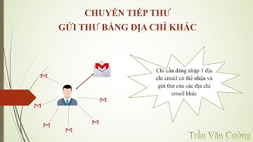 Cách sử dụng nhiều địa chỉ email | Nhận và gửi thư của email khác mà không cần đăng nhập