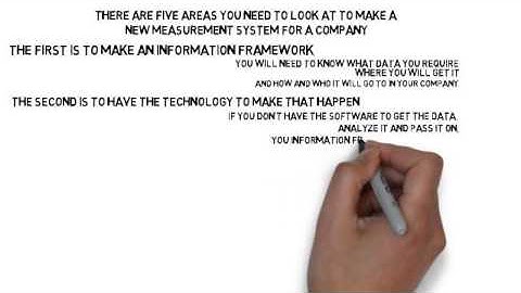 Performance Measurement Manifesto