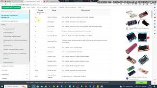 PART-2 | C Programming Full Course | printf( \CURIOSITY\a--MALAYALAM) |  #/a#