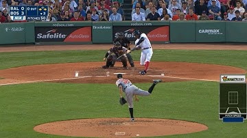 Ramirez crushes a three-run blast in the 3rd