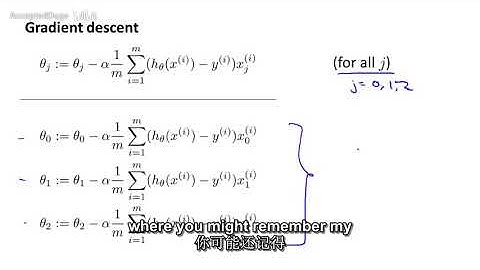 32机器学习（Machine Learning）- 吴恩达（Andrew Ng）中文字幕版Vectorization 【中英】