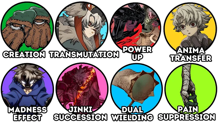 RUDO’S GOD TIER 3R Abilities in Gachiakuta Explained in 20 Minutes!