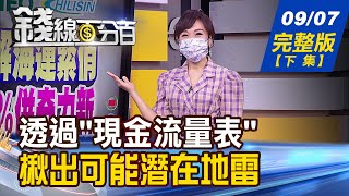 【錢線百分百】20210907完整版(下集)《高價值專利調查 台灣三企業完勝三星! 透過現金流量表 揪出可能潛在地雷! 股票除權息價格跌 權證價格跟著下跌》│非凡財經新聞│
