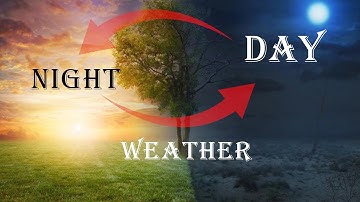 Day Night Weather Unity PlayMaker Tutorial