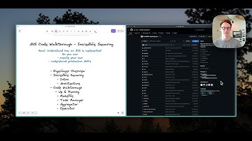 Eigenlayer: AVS Code Walkthrough - Incredible Squaring pt.1