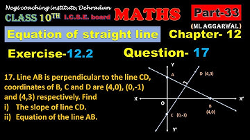 ICSE board class 10, chapter 12, equation of straight line,  exercise 12.2, question 17, part 33