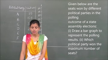 MATHS-IX-14-04 NCERT Exercise,  Pradeep Kshetrapal channel