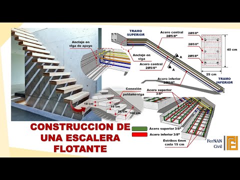 Video: Casa española del siglo XVIII con nueva escalera flotante