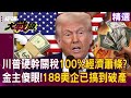 中美貿易關税與經濟影響