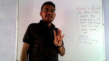 Ellipse by Four Center Method in BASIC ENGINEERING DRAWING BY Bharat Jethava