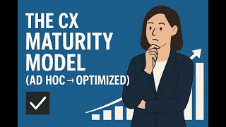 The CX Maturity Model:  From Ad Hoc to Optimized