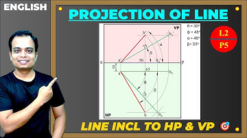 Projection of Lines | Level 2 Problem 5 | Line inclined to both HP and VP