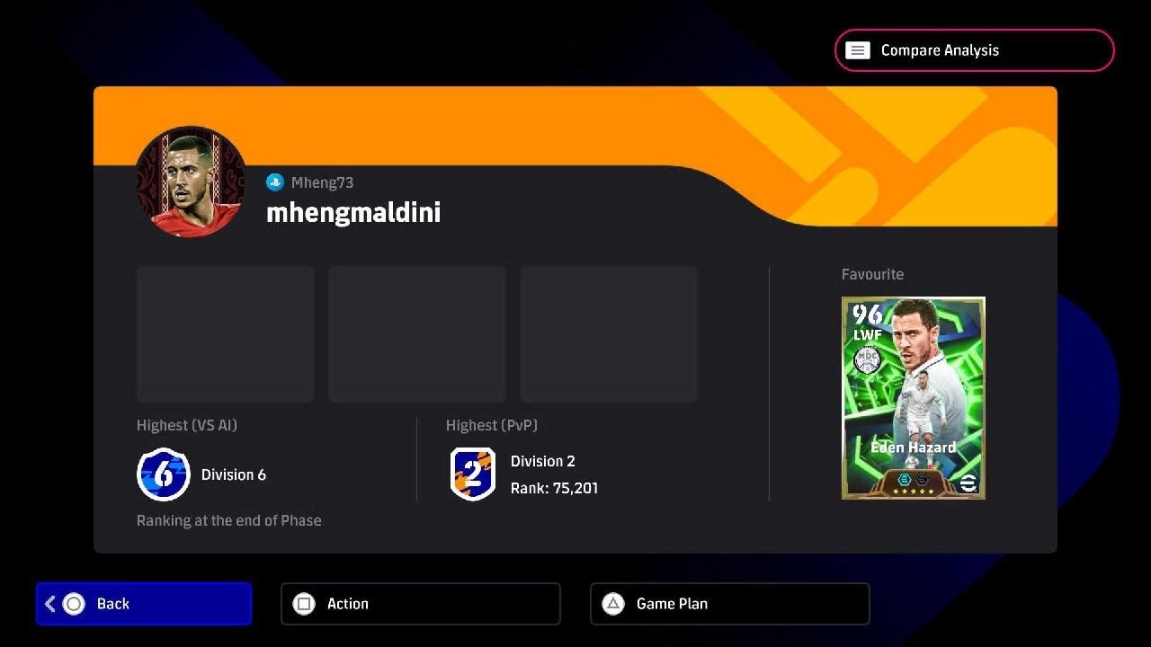 Not today gameplay helping 350