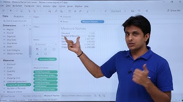 Tableau - Measure Name And Values