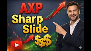 American Express Stock Analysis Nyse Axp Performance And Market News January 13 2026