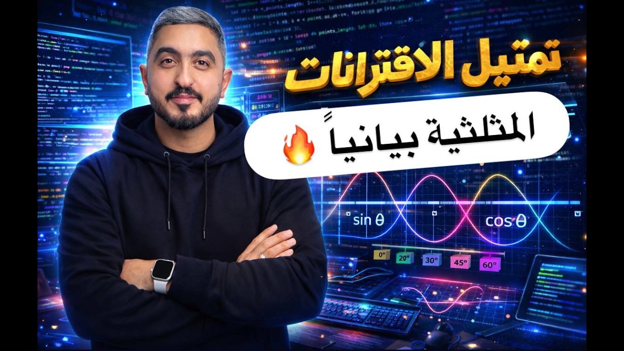 رياضيات2009فصل 2 || تمثيل الاقترانات المثلثية بيانيا || الاستاذ راشد الفاعوري