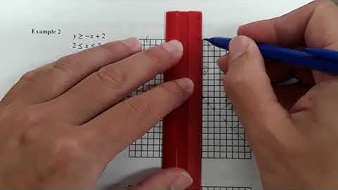 Algebra 2 Linear Programming