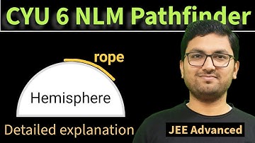 CYU 6 NLM Pathfinder | laws of motion | pathfinder jee
