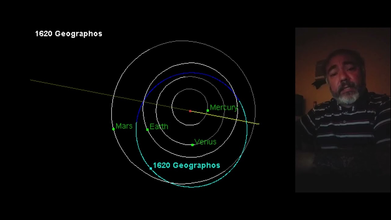 (A27CC - 2 ) 1620 Geographos Asteroide Tipo S Clase SMASSII - Tholen ...