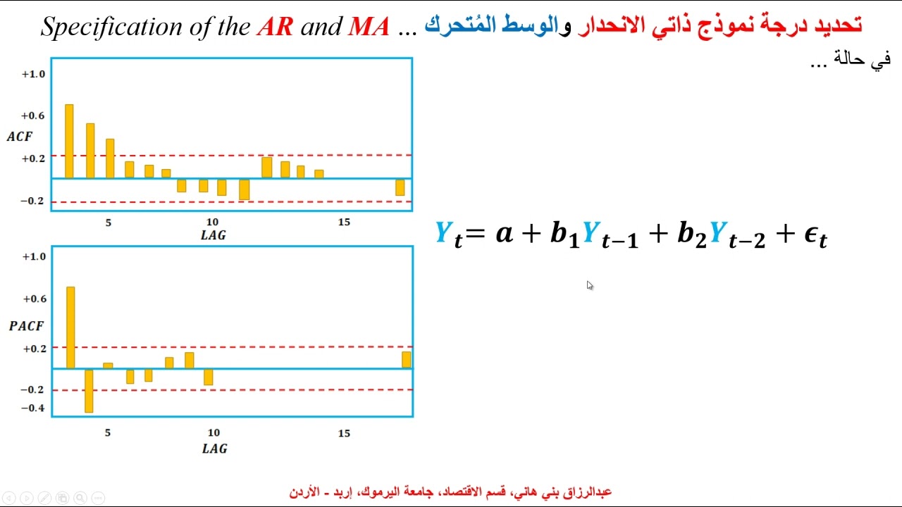 استخدام دالة الارتباط الذاتي والجزئي في تحديد ذاتية الانحدار والوسط المتحرك