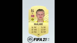 Erling Haaland in FIFA