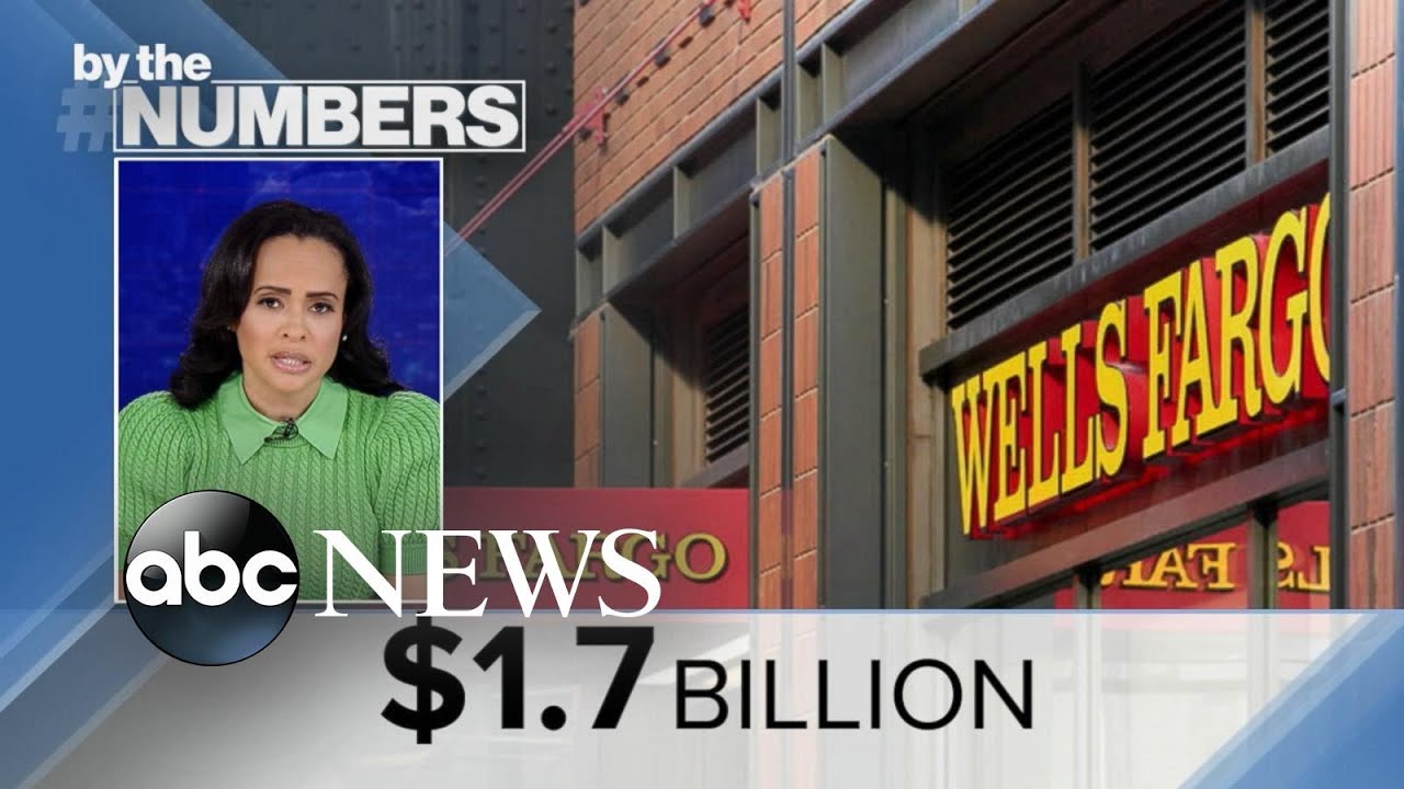 By the Numbers: Wells Fargo Liquidation |  ABCNL