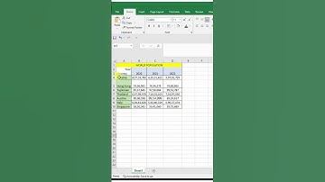 Learn how to Format Cells in Excel | QUICK TIPS AND TRICKS