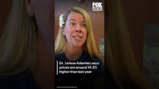 High prices for back-to-school shoppers