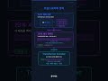 CNN 10년 천하를 무너뜨린 Vision Transformer 👁️ #AI #ViT #딥러닝