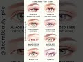 Siren 👀 Doe 😍 Hunter 🔥 Which Eye Type Are You? 😳✨