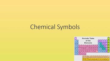 Chemical Reactions Quiz (GCSE Science OCR Gateway)