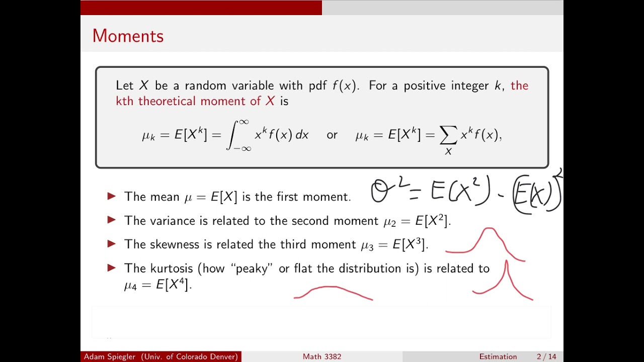 Math 3382: Introduction to the Method of Moments Estimator - YouTube