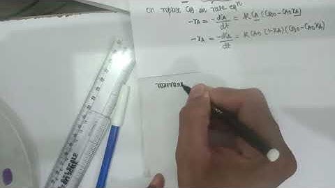 Lecture 23 Integral Method For Second Order Irreversible Reaction II