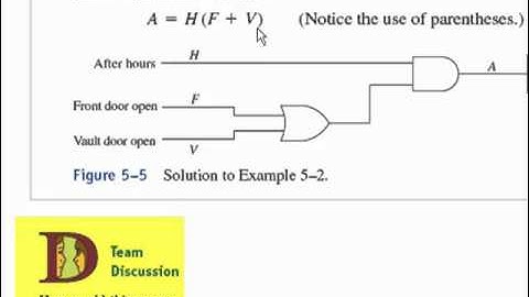 sec 05-01 combinational digital logic