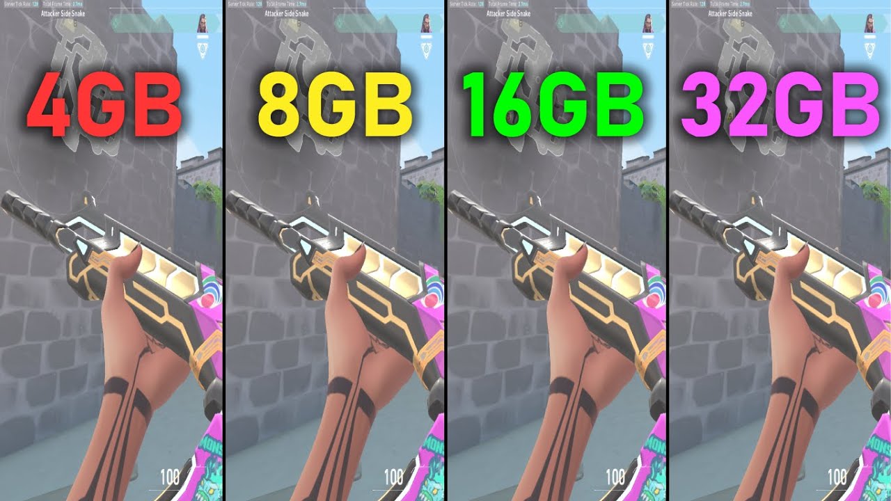 Valorant 4GB vs 8GB vs 16GB vs 32GB RAM