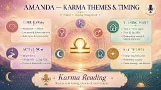 Amanda Karma Reading | Vedic Astrology Forecast for Career, Money & Love