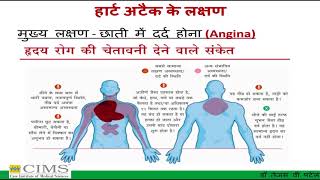 Heart Attack  (Myocardial Infarction) : Best Treatment Primary Angioplasty - Dr Tejas V Patel (CIMS)