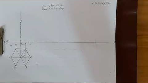 Hexagonal  pyramid rest on slant edge