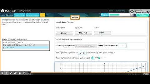 Carnegie Learning: MATHia - Shifting Vertically Workspace
